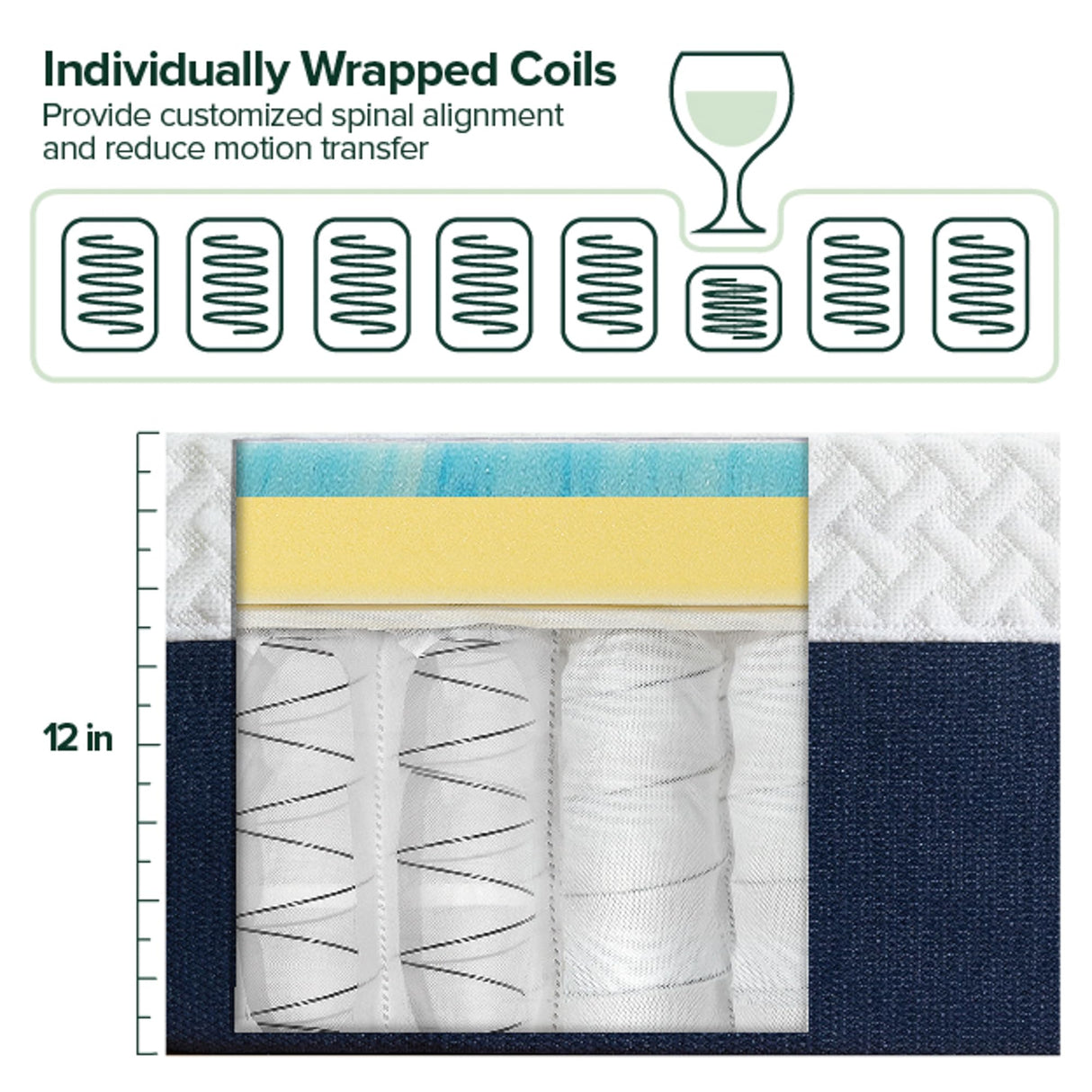 ZINUS 12 Inch King Cooling Comfort Hybrid Mattress [New Version], Fiberglass Free, Medium Firm Feel, Motion Isolation, Certified Safe Foams & Fabric ZINUS