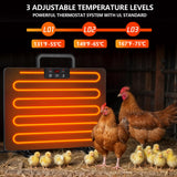 Chicken Coop Heater, Chicken Coop Heater Heating Panel for Winter POMINEL