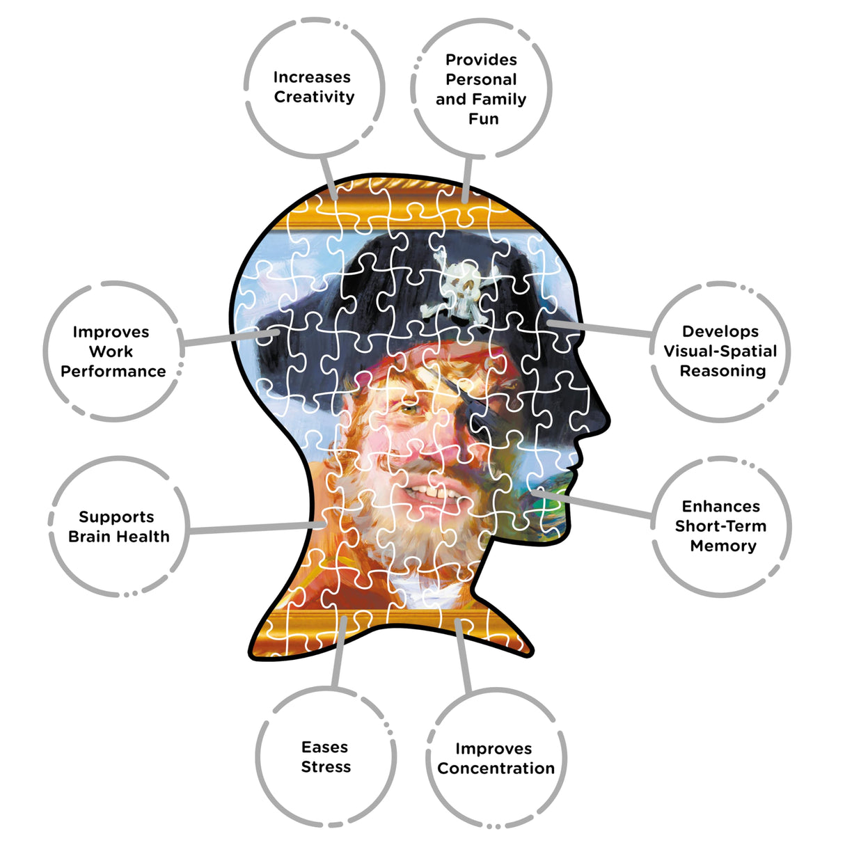 AQUARIUS Spongebob Painty The Pirate 1000pc Puzzle (1000 Piece Jigsaw Puzzle) - Glare Free - Precision Fit - Officially Licensed SongeBob SqaurePants Merchandise & Collectibles -22x28 Inches AQUARIUS