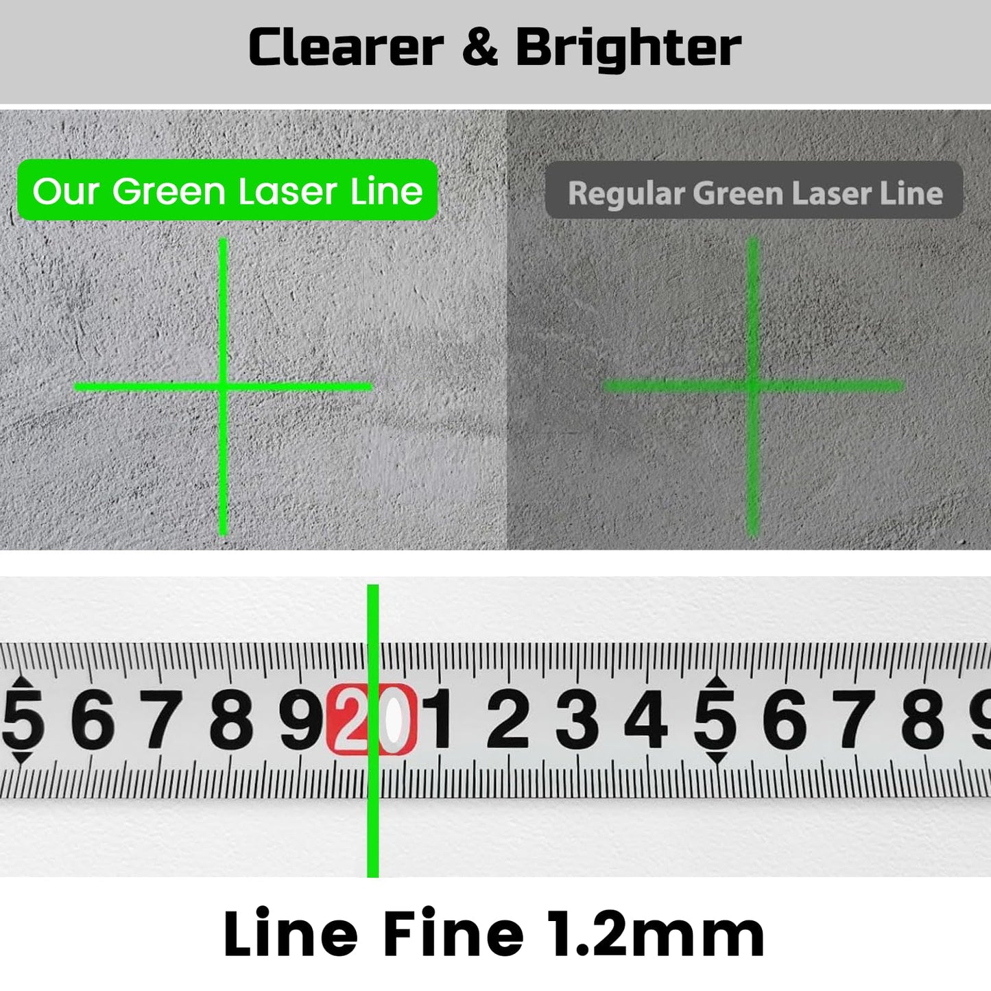 MJF Laser Level, 16 Green Cross Line, Pocket Size, 4D Lasers with Rechargeable Long-Lasting Battery, High Accuracy Nivel Level, with Self-leveling, Ideal for Construction and Home Décor - WoodArtSupply