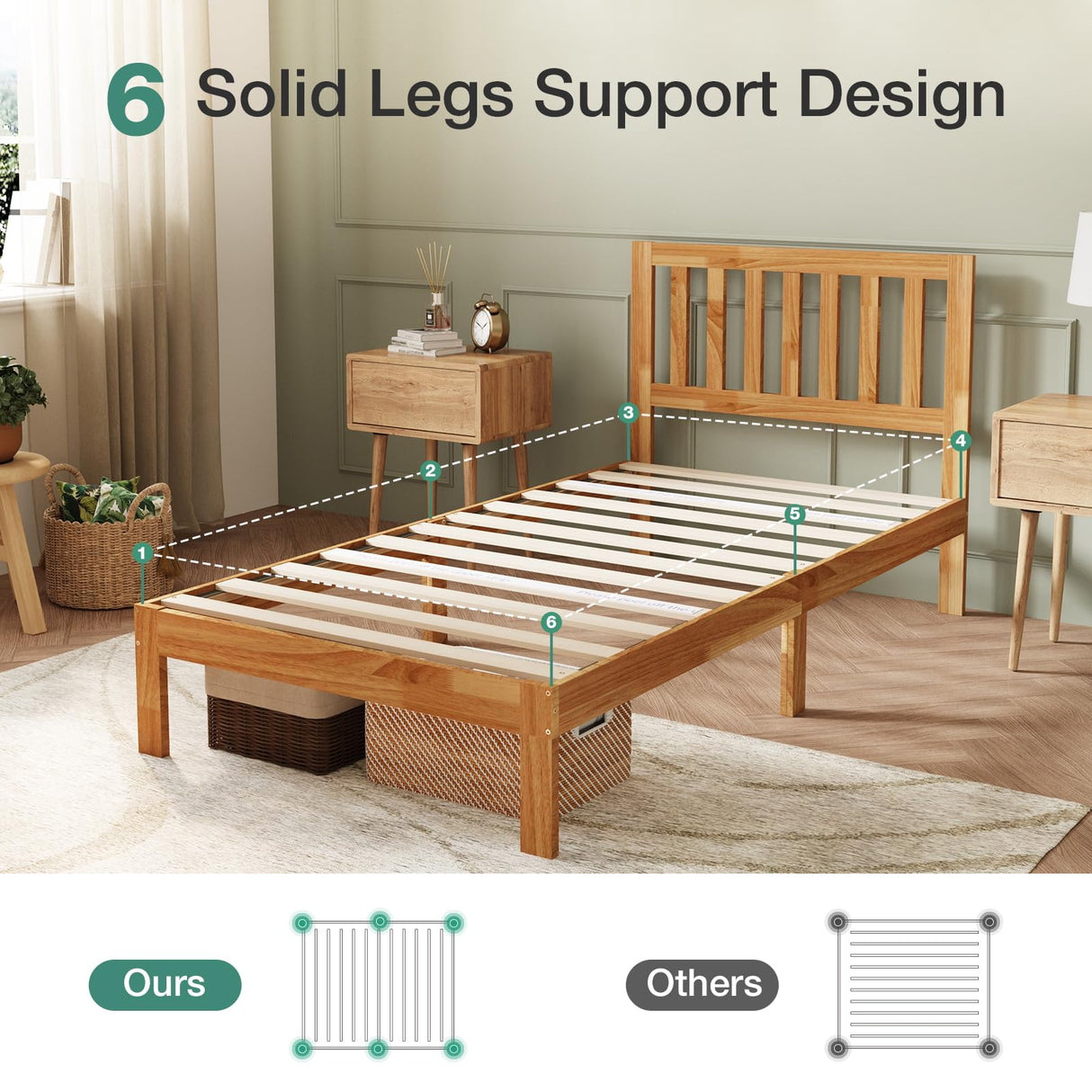 Novilla Twin Bed Frame Wood Twin Platform Bed Frame with 8.5 Inch Space Underneath, Bed Frame Twin with Headboard Solid Wood Bed Frame Foundation No Box Spring Needed, Easy Assembly Novilla