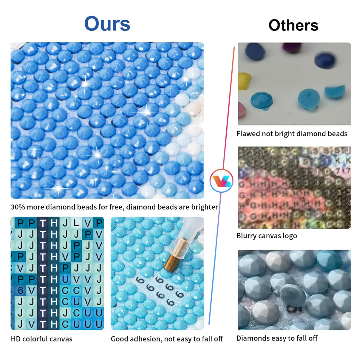 Diamond Art Kits for Adults Cat, 5D Window Landscape Diamond Painting Kits for Adults Beginners, DIY Potted Plant Full Round Dots Drill Gem Art Kit for Gift Home Wall Decor 12 x 16 Inch Camocin