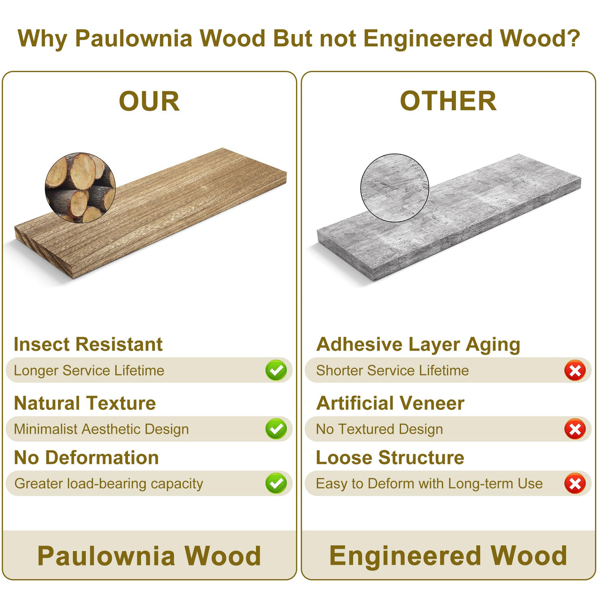 Love-KANKEI Black Floating Shelves for Wall Set of 4, Wood Wall Shelves with Lip,15.6 Inch Rustic Hanging Shelves for Bedroom Bathroom Living Room Kitchen Nursery Display Love-KANKEI