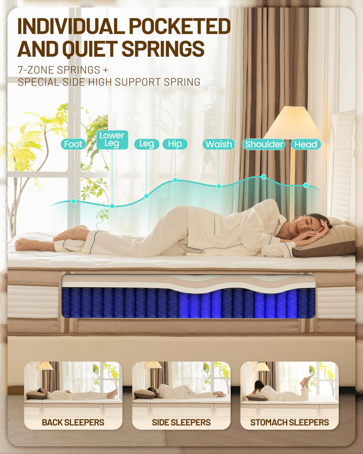 12 Inch Full Mattress, Hybrid Medium Firm Memory Foam Mattress with Innerspring, Reinforced Edge Support, Cooling Gel Pillow Top, Pressure Relief & Motion Isolation, Bed in a Box, Queen/King Size HASNINGA