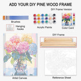 Tucocoo Lady Head Flower Picture Paint by Numbers for Adults - Modern Style Oil Painting Set With Frame - Fashion Acrylic Figure - 16''W x 20''H Tucocoo