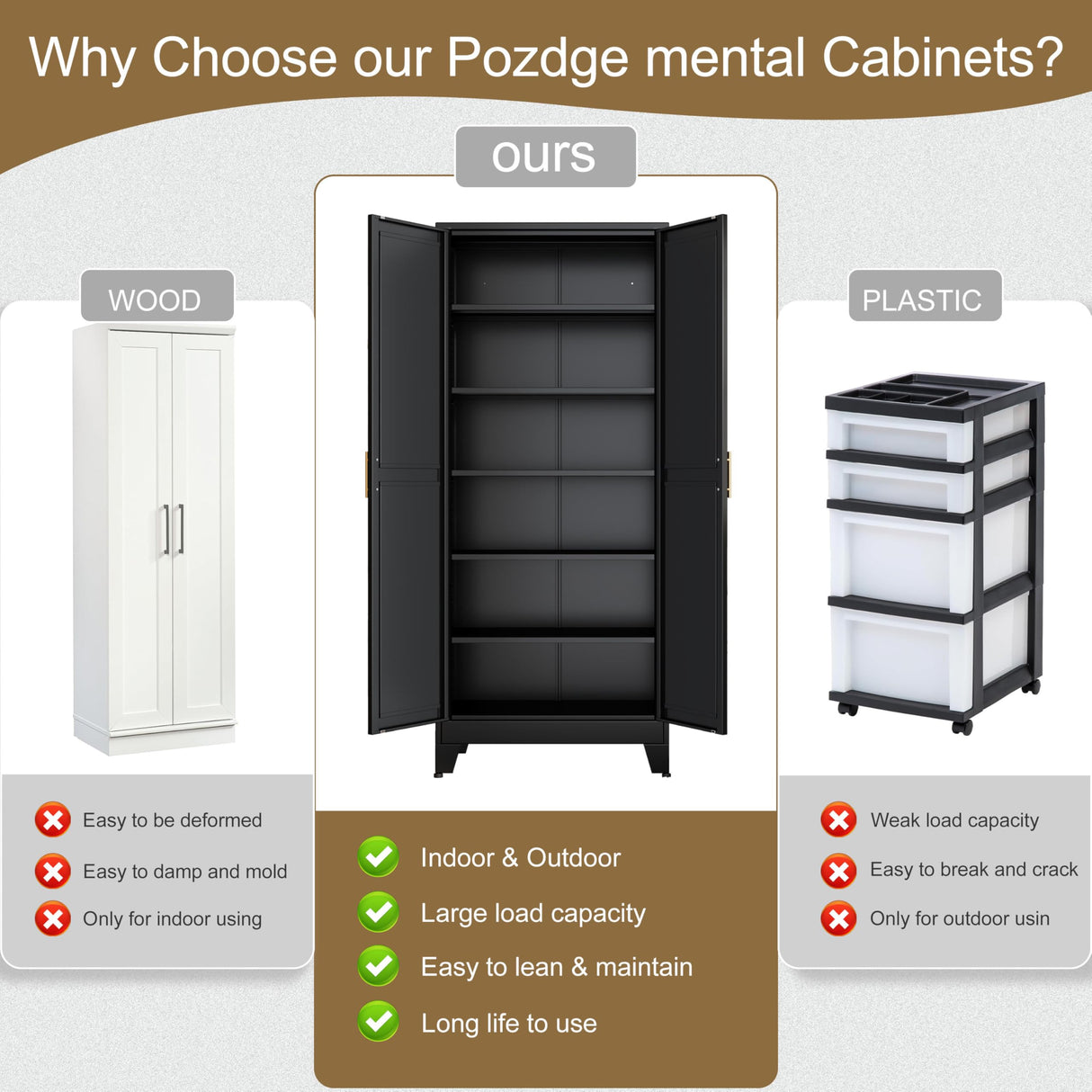 pozdeg Metal Storage Cabinet - 75” Tall Steel File Cabinets with 2 Doors and 5 Adjustable Shelves Versatile Storage Pantry Cabinet for Home Office Warehouse Garage or Outdoor (Black) pozdeg