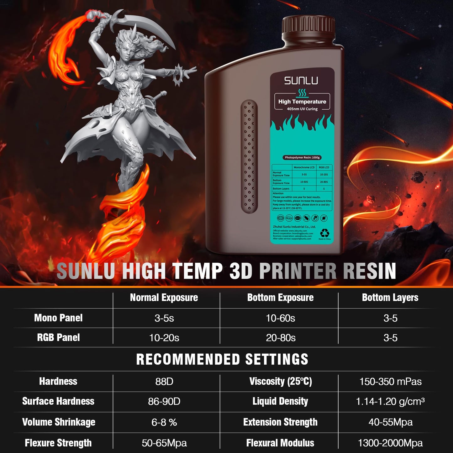 SUNLU High Temperature 3D Printer Resin, Fast Curing 3D Resin for LCD DLP SLA Resin 3D Printer, 405nm UV Curing 3D Printing Photopolymer Resin, High Temperature Resistance, 1 KG, Grey