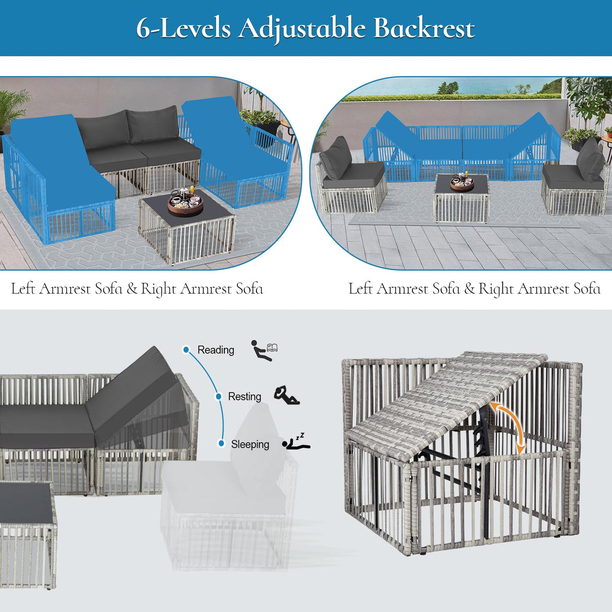 FHFO 7 Pieces Outdoor Patio Furniture Set, Wicker Outdoor Sectional Conversation Couch Set with Adjustable Backrest Sofa, Grey Cushions & Coffee Table for Outside,Garden,Deck,Grey FHFO