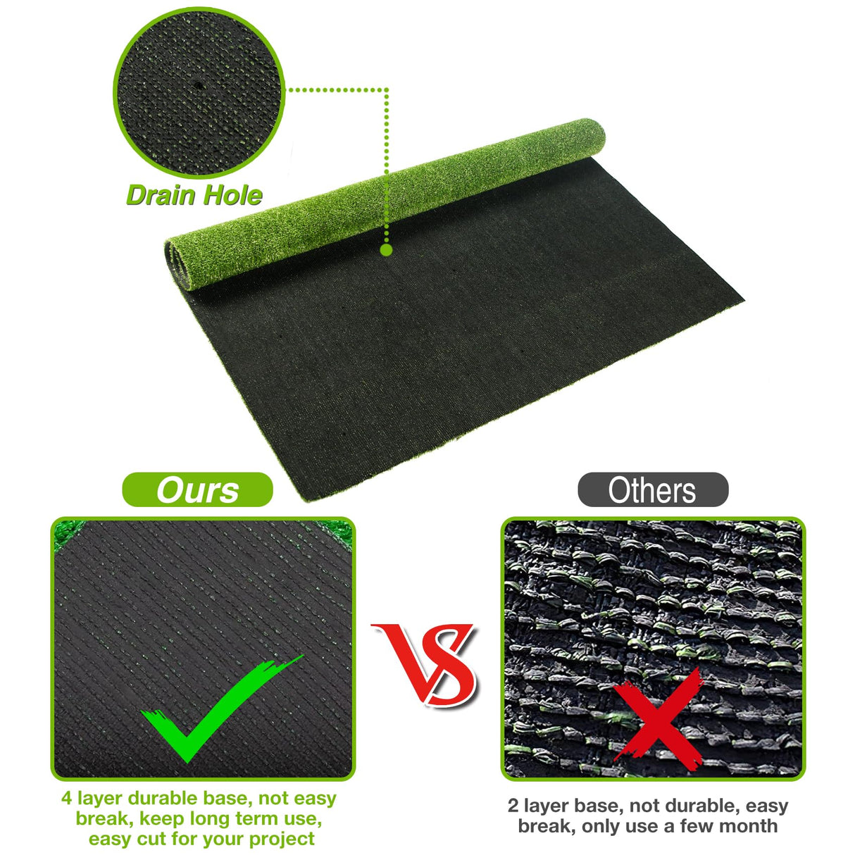 XLX TURF Outdoor Artificial Grass Rug 4FT X 4FT, Green Synthetic Turf Floor Mat for Balcony, Patio, Yard, Pets Dogs Grass Pad XLX TURF