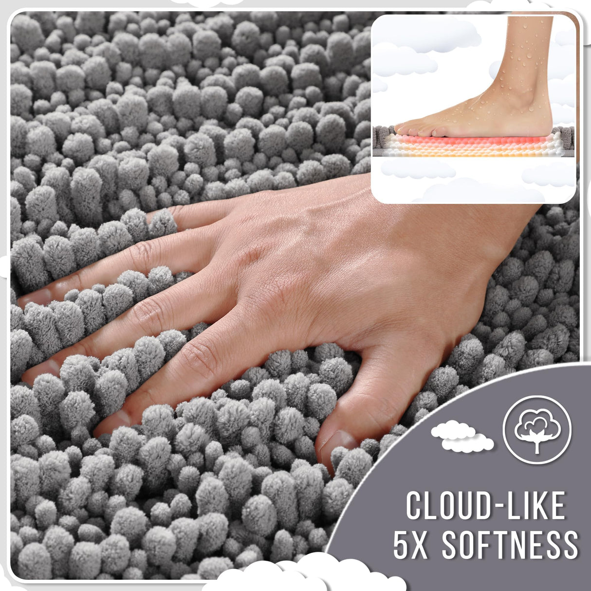 Yimobra Bathroom Rugs Non Slip Washable - Ultra Soft Absorbent Chenille Bath Mat, Quick Dry Shaggy Floor Carpet for Tub Shower, Gray Home Decor Accessories, 24x17 Inch Yimobra