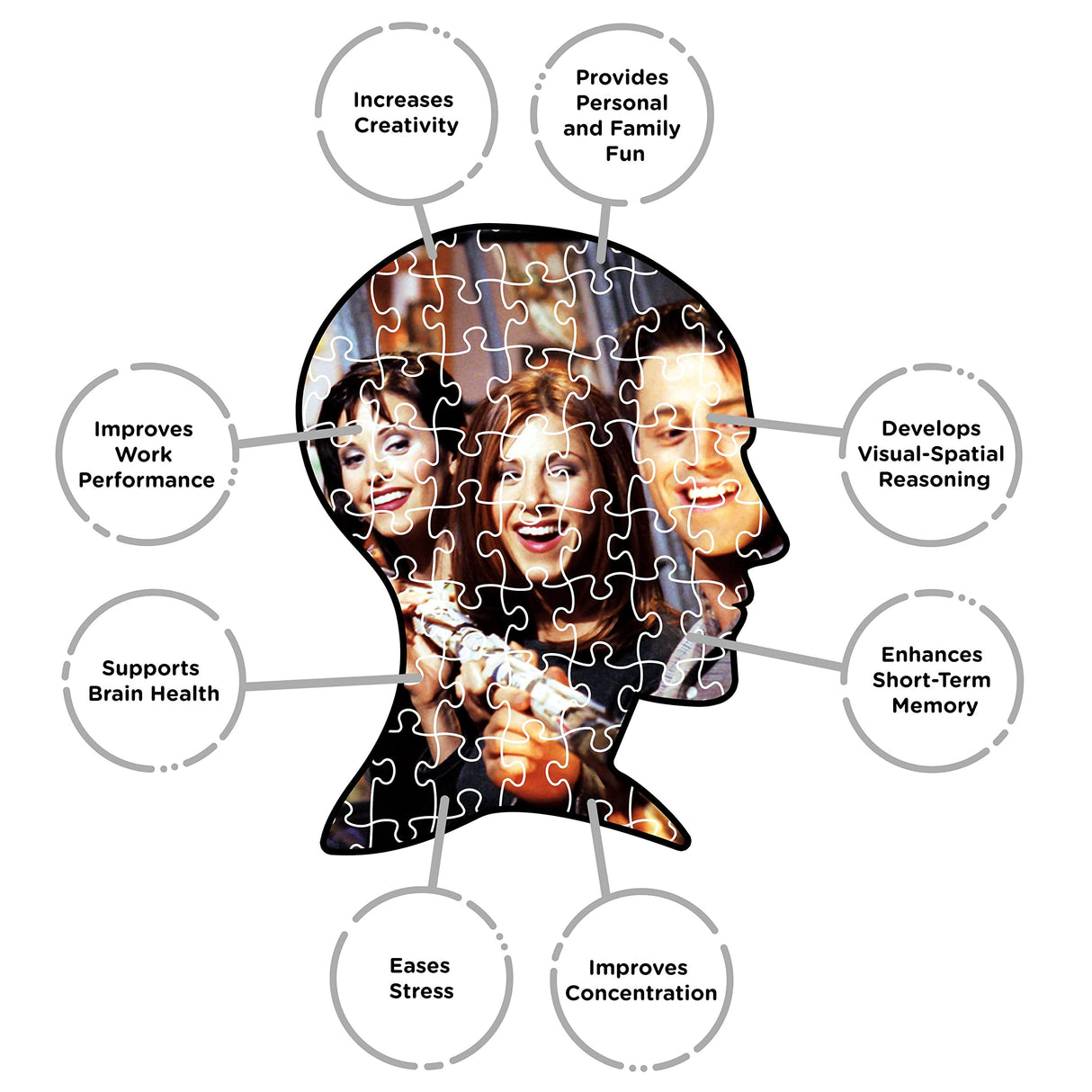 Aquarius Set of 3 Friends Puzzles (Three 500 Piece Jigsaw Puzzles) - Glare Free - Precision Fit - Officially Licensed Friends Merchandise & Collectibles - 14x19 Inches AQUARIUS