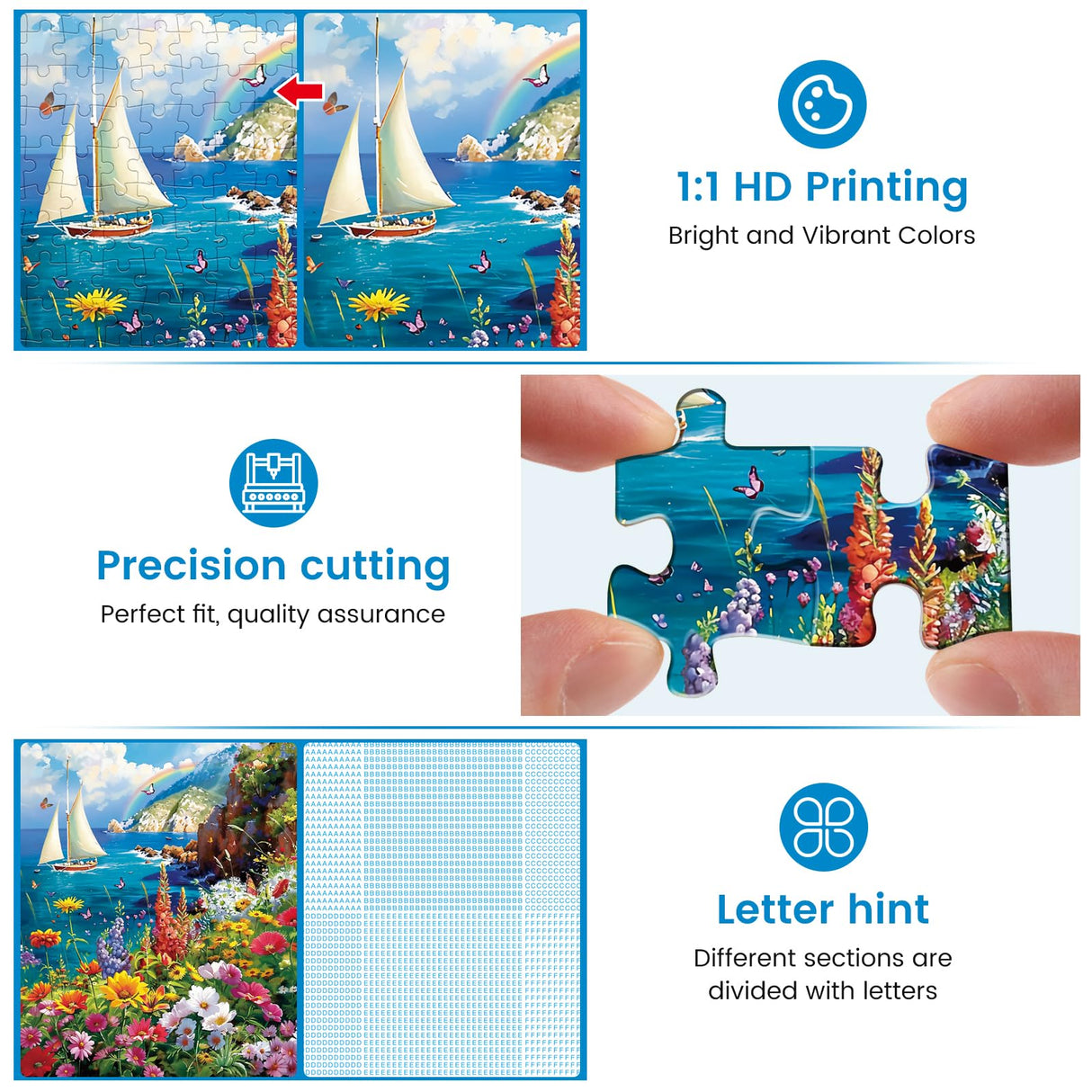 300 Pieces Puzzles for Adults–Colorful Garden By The Ocean Puzzle for Adults Children Elderly–Recycled Paper Puzzle 300 Pieces–Glossy, Sturdy Pieces Challenging Family Game Great Gift Idea (20.5x15in) Edsjegn