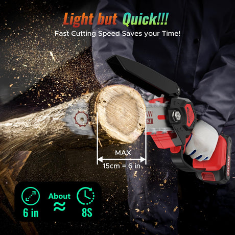 6 Inch Mini Chainsaw Cordless, 24V 2000mAh Rechargeable Battery, Auto-Oil, Lightweight & Safe Chainsaw for Women/Men/Seniors/Craftsman, Garden Tree Cutting, Wood Pruning Tool SOUSKY