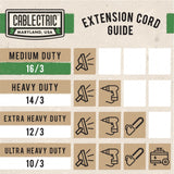 Cablectric 75 ft Outdoor Extension Cord 3 Prong, 16/3 SJTW Weatherproof Green Extension Cord 75ft, Heavy Duty Long Exterior Power Cable for Outside, Landscaping & Outdoor Lights Cablectric