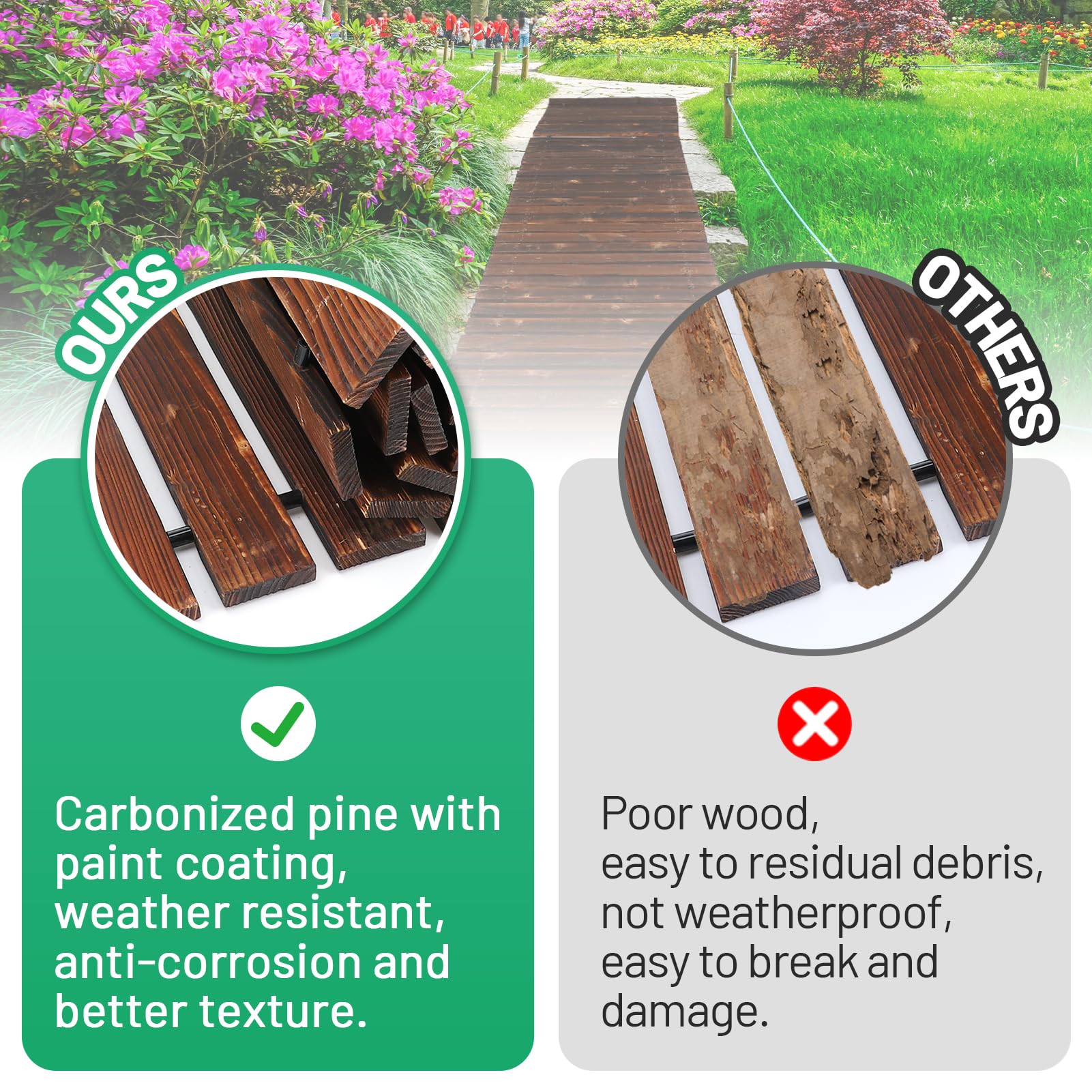 8.2 Ft Wooden Garden Pathway - Weather Resistant Outdoor Roll Out Decorative Walkway, Straight Walkway for Patio Beach Backyard Wedding Party Pathway - WoodArtSupply