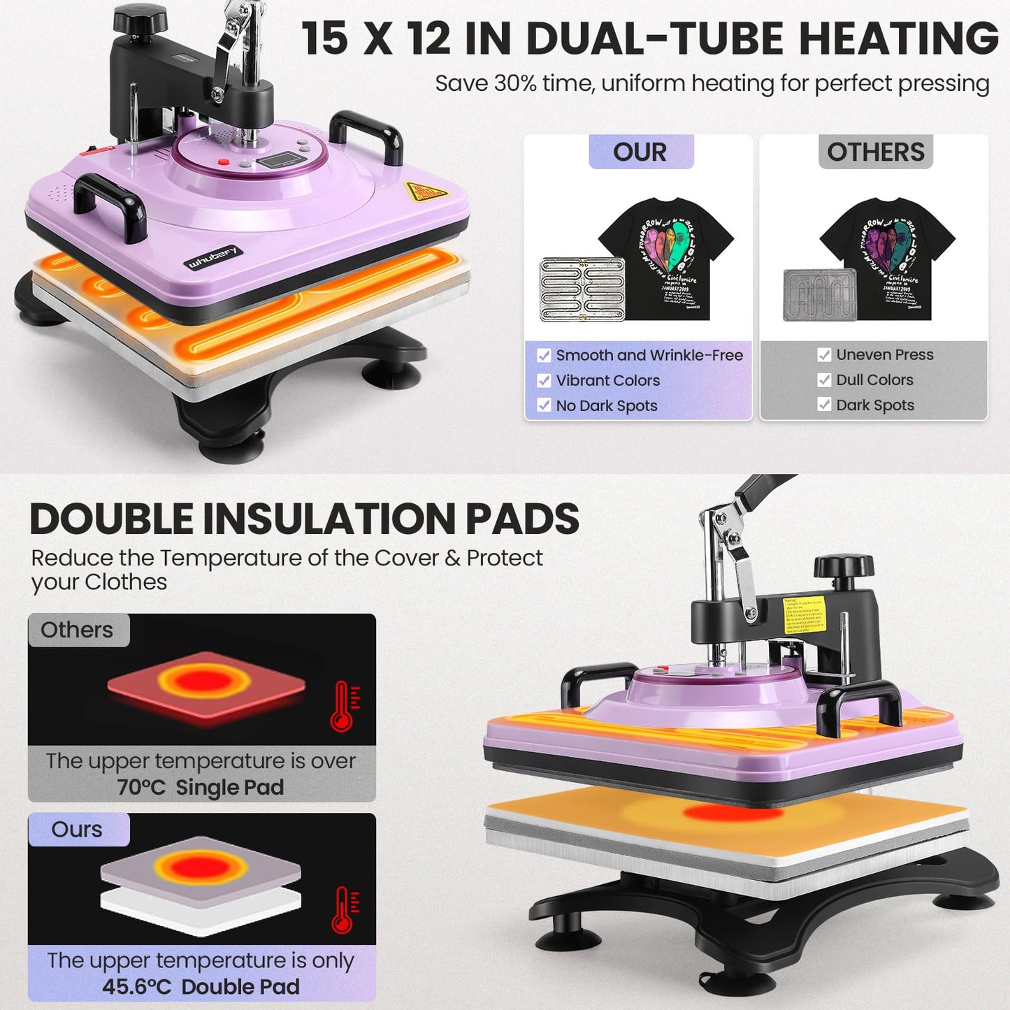 Whubefy Heat Press Machine 15x12 Shirt Press Machine with Tumbler Press/Hat Press - 5 in 1 Sublimation Heat Press Machine for T Shirts Cap Mug Plate - Swing Away Heat Transfer Tshirt Printing Machine