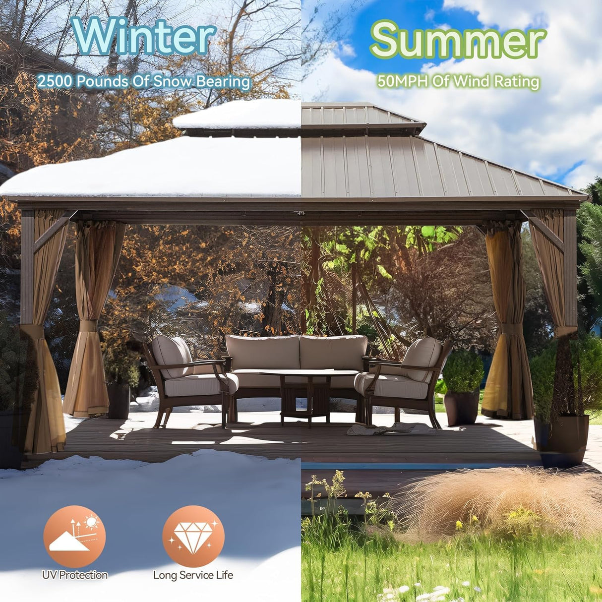 Gardenbee 12x18 ft Gazebo Double Roof Canopy with Netting and Curtains, Outdoor Gazebo 2-Tier Hardtop Galvanized Aluminum Frame Garden Tent for Patio, Backyard, Deck and Lawns Gardenbee