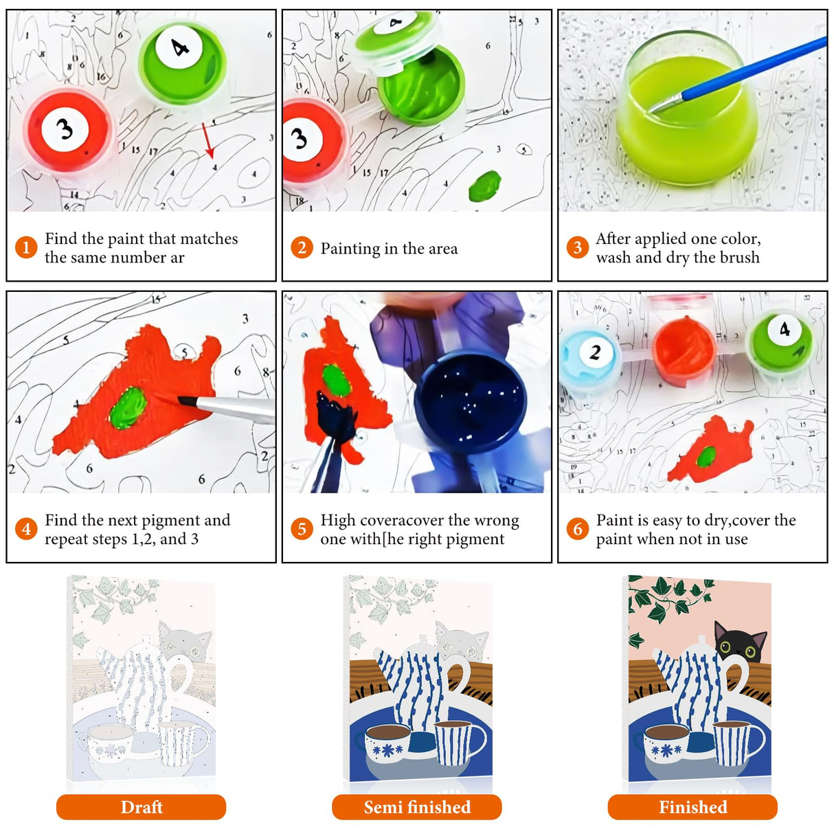 6 Pack Paint by Numbers Kit for Adults Beginner, Cat Adult Paint by Number Kits on Canvas Without Frame, Funny DIY Acrylic Black Cat Oil Painting by Numbers for Home Decor Gift 10” W x 14”L Fountor