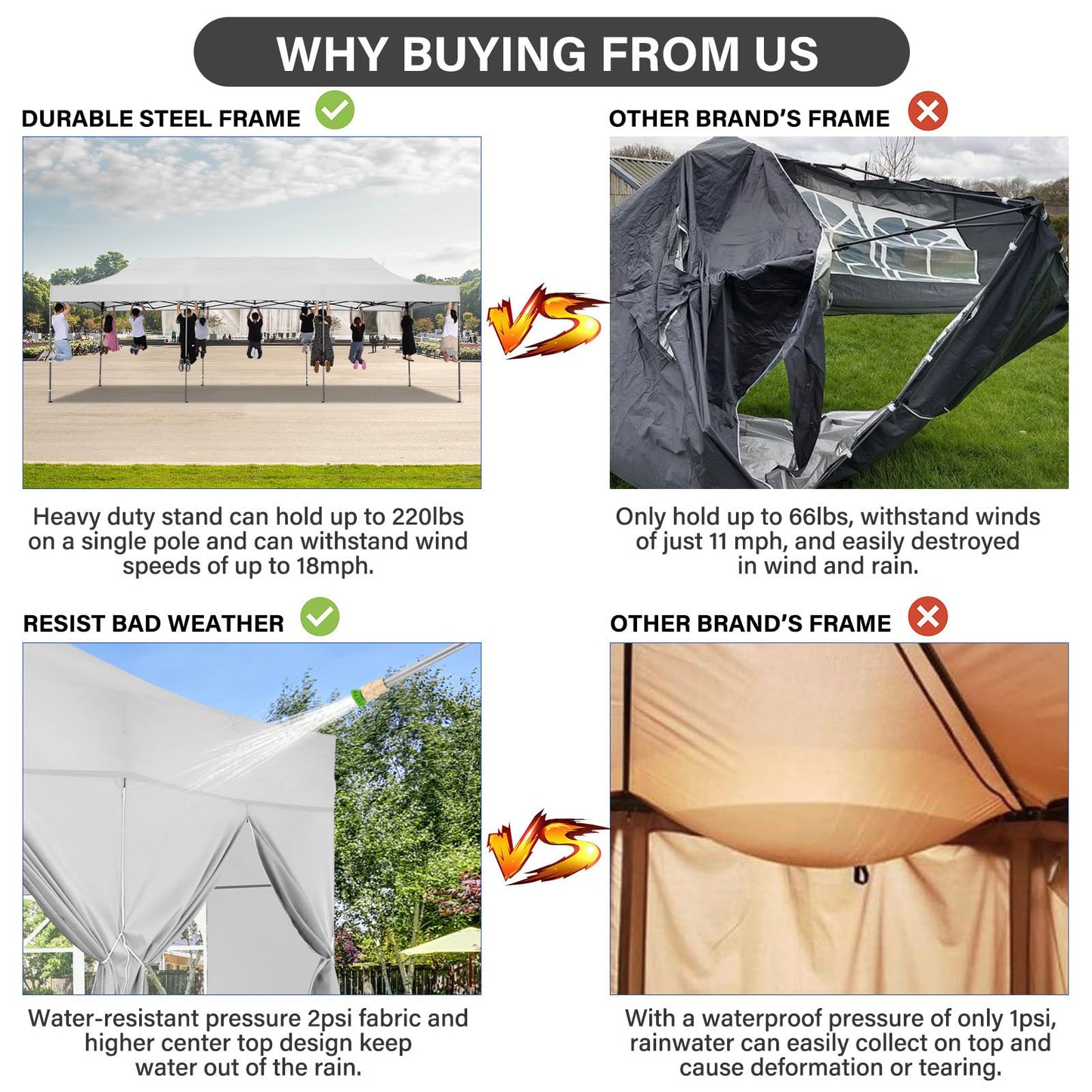 COBIZI 10x30 Pop up Canopy Tent Heavy Duty with 8 Sidewalls, Easy Set-up Commercial Outdoor Party Tent, 100% Waterproof Wedding Tent Gazebo, 3 Height Adjustable with Wheeled Bag, White