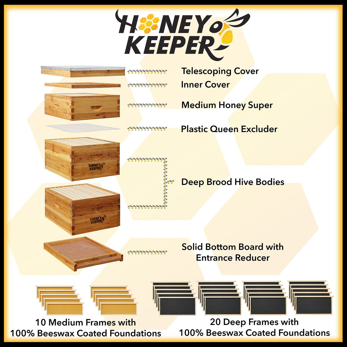 Honey Keeper Beehive 10 Frame Complete Box Kit Coated in 100% Beeswax (Waxed Boxes, 2 Deep and 1 Medium) with Wooden Frames and Waxed Foundations for Langstroth Beekeeping Honey Keeper