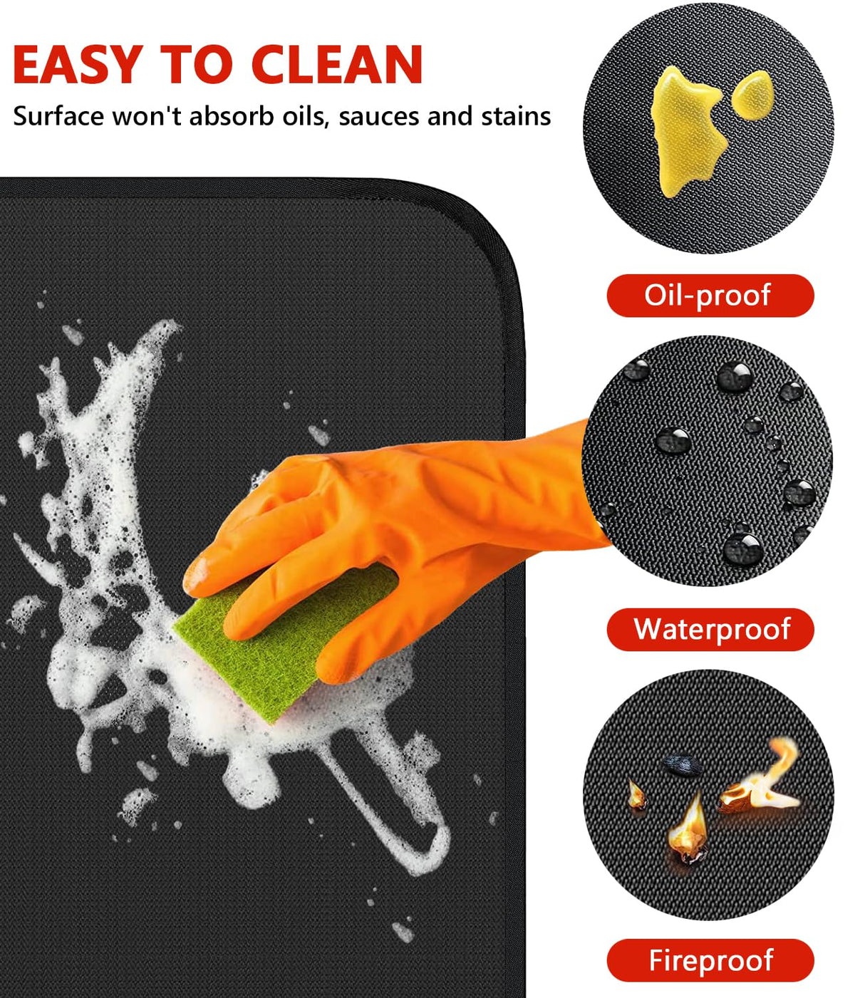 Protebox 48 x 30 inch Under Grill Mats for Outdoor Grill, Double-Sided Fireproof Deck and Patio Protector Mat, BBQ Mat for Under BBQ, Waterproof Oil-Proof Grill Floor Pads Fire Pit Mat Fireplace Mat Protebox