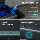 PINEWORLD Biometric Gun Safe For Handgun, Pistol Safe With Fingerprint Backlit Keypad, Quick Access Handgun Safe for Firearm, Gun Lock Box With Interior Light Cable For Nightstand Car Large Size PINEWORLD