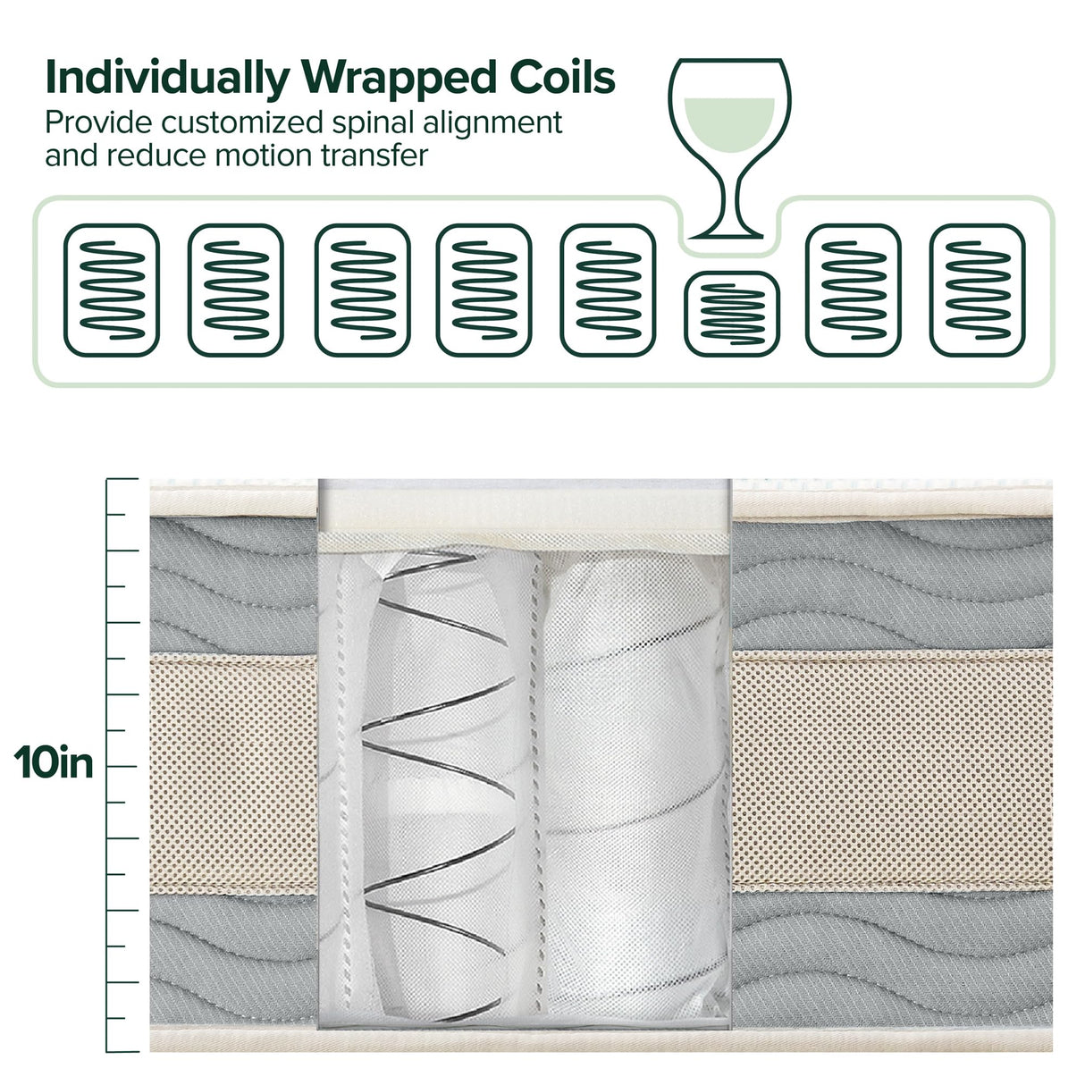 ZINUS 10 Inch Comfort Support Hybrid Mattress [New Version], Twin, Fiberglass Free, Medium Plush, Motion Isolation, Certified Safe Foams & Fabric, Mattress in A Box Zinus