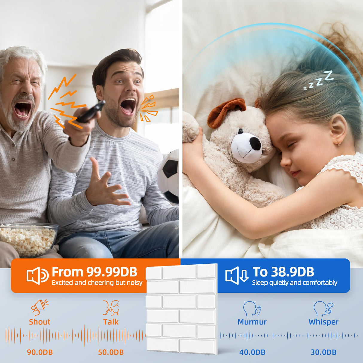 12 Pack Acoustic Panels with Self Adhesive, 12" X 12" X 0.4" High Density Sound Proof Foam Panels for Walls, Soundproof Wall Panels, Brick Sound Absorbing Panels for Home Studio Office Decor - White NEPIS