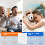 12 Pack Acoustic Panels with Self Adhesive, 12" X 12" X 0.4" High Density Sound Proof Foam Panels for Walls, Soundproof Wall Panels, Brick Sound Absorbing Panels for Home Studio Office Decor - White NEPIS