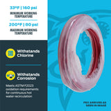 SharkBite 3/4 Inch x 100 Feet Red PEX-B, PEX Pipe Flexible Water Tubing for Plumbing, U870R100 SharkBite