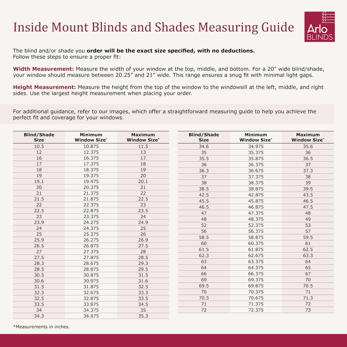 ARLO BLINDS Faux Wood Blinds with Crown Valance - 25" Width x 60" Height, White, Cordless Window Blinds & Shades - Blinds for Indoor Windows, 2" Faux Wooden Blinds for Home, Window Shades Arlo Blinds