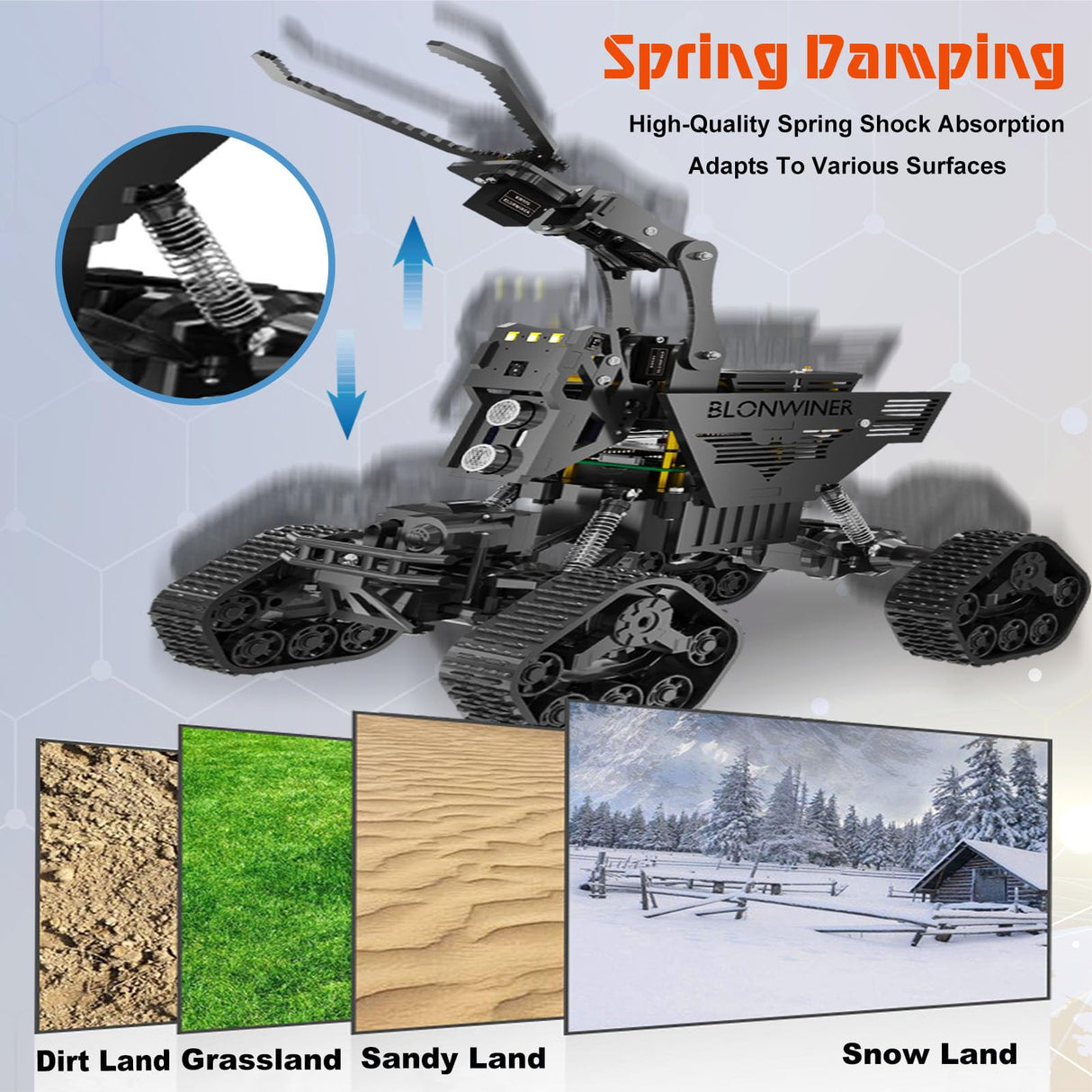 Smart Robot Kit, Robot Building Car kit for Raspberry Pi Python Coding, STEM Programming Robotic Arm Kit with Camera (Not Included Raspberry Pi Board) BLONWINER