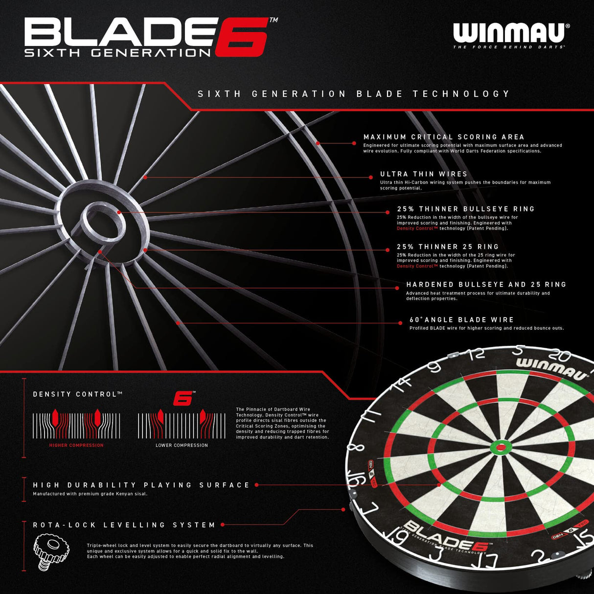 WINMAU Blade 6 Professional Bristle Dartboard Winmau