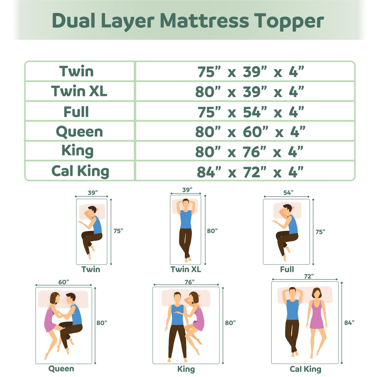 Lazyzizi Memory Foam Mattress Topper Queen, 4inch Dual Layer Cooling 2''Gel Green Tea Memory Foam & 2" Pillow Top Mattress Pad, 8-21inch Deep Pocket, Egg Crate for Back Pain Relief Lazyzizi
