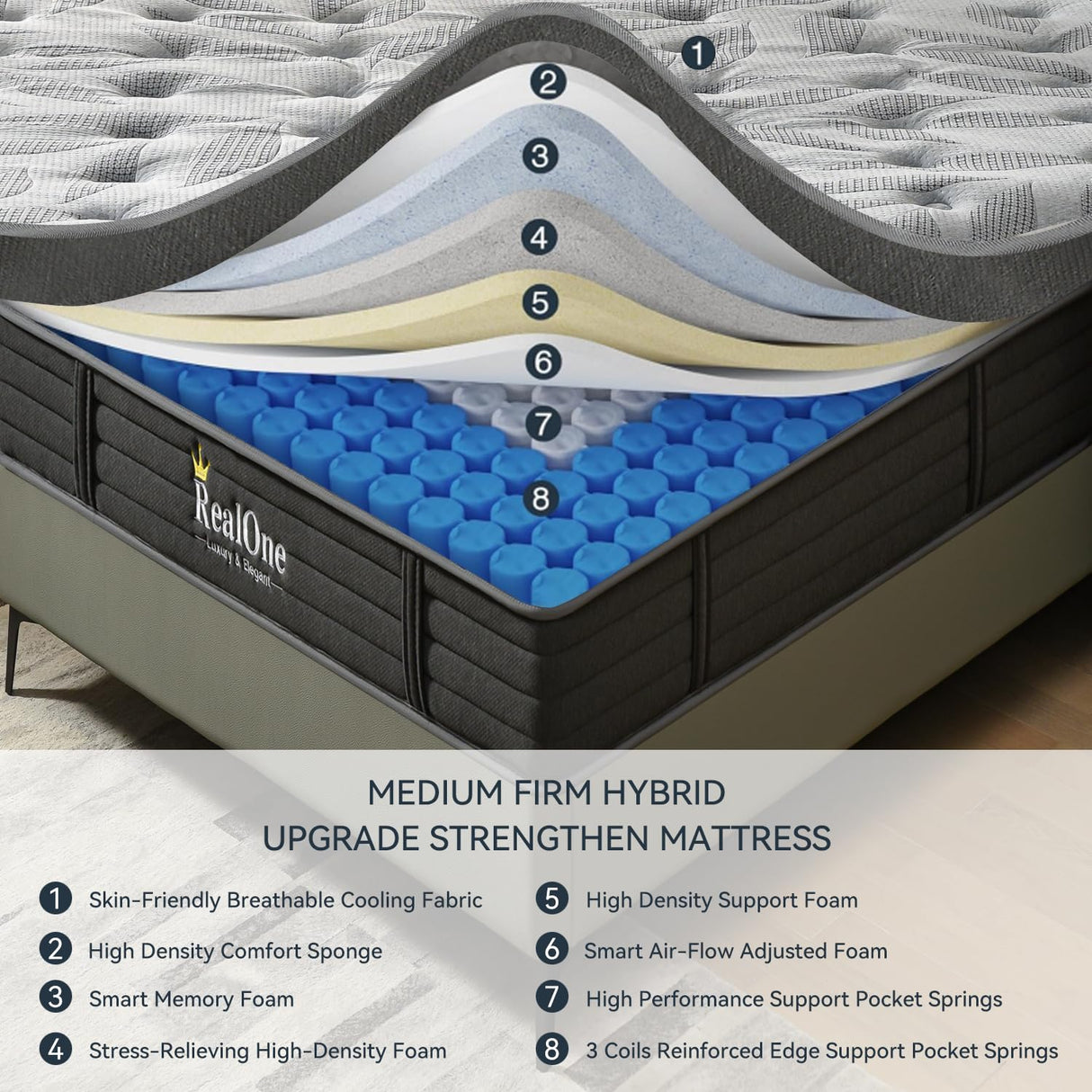 Queen Mattress 10 Inch, Memory Foam Hybrid Queen Size Mattresses in a Box, Cooling Fabric & 3 Coils Reinforced Edges Pocketed Coil Springs, Medium Firm, Motion Isolation, Pressure Relief, CertiPUR-US REALONE