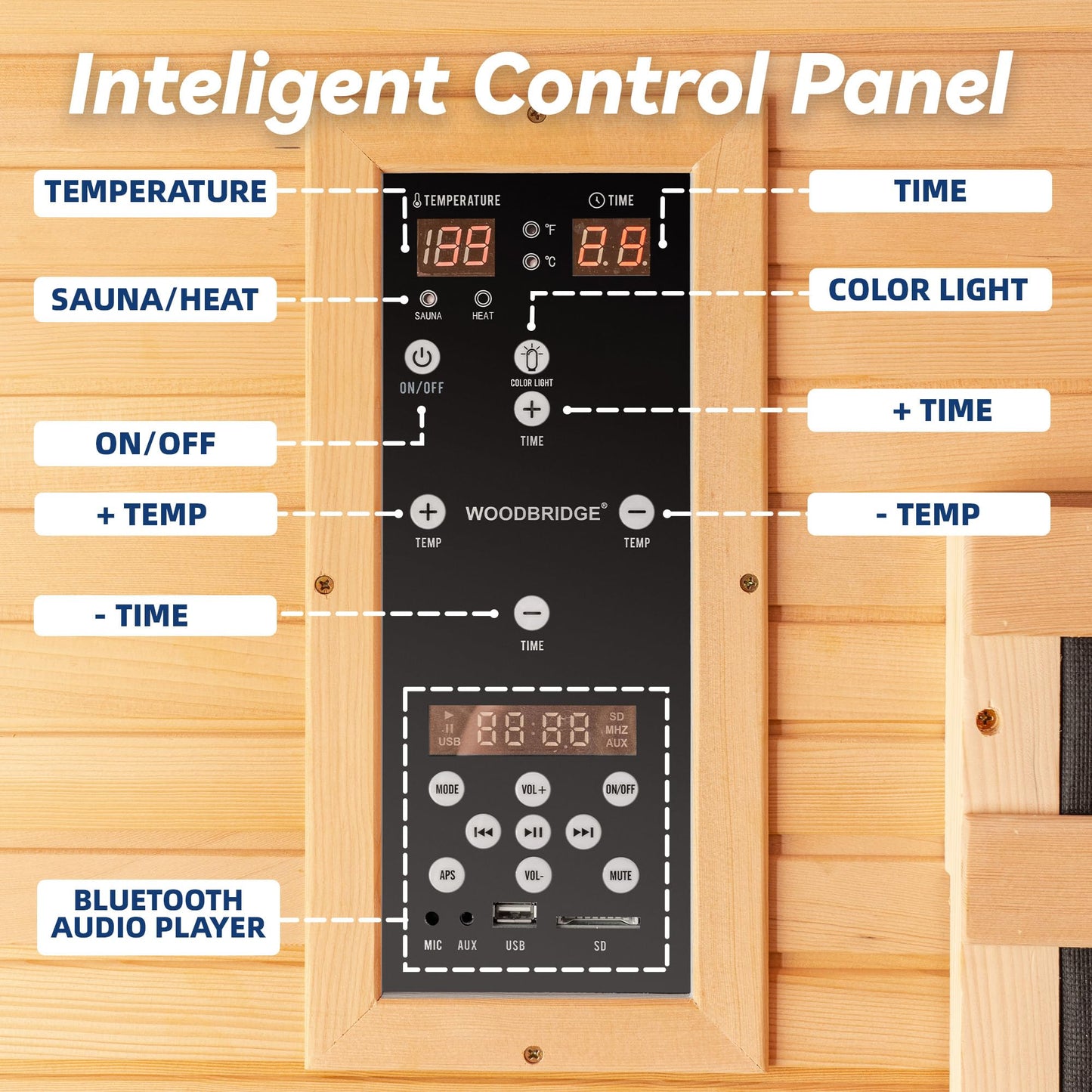 WOODBRIDGE Infrared Home Sauna Room 2 Person Hemlock Wooden Indoor Sauna,7 Carbon 2230W/120V Heaters,with Led Color Therapy Light,Bluetooth Speaker,Tempered Glass,Touch-Tone Keypad and A Top Vent