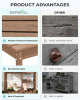 SERWALL Potting Bench Outdoor Potting Table with Sink, HDPE Potting Benches for Outside Gardening Table All Weather Use- Brown SERWALL