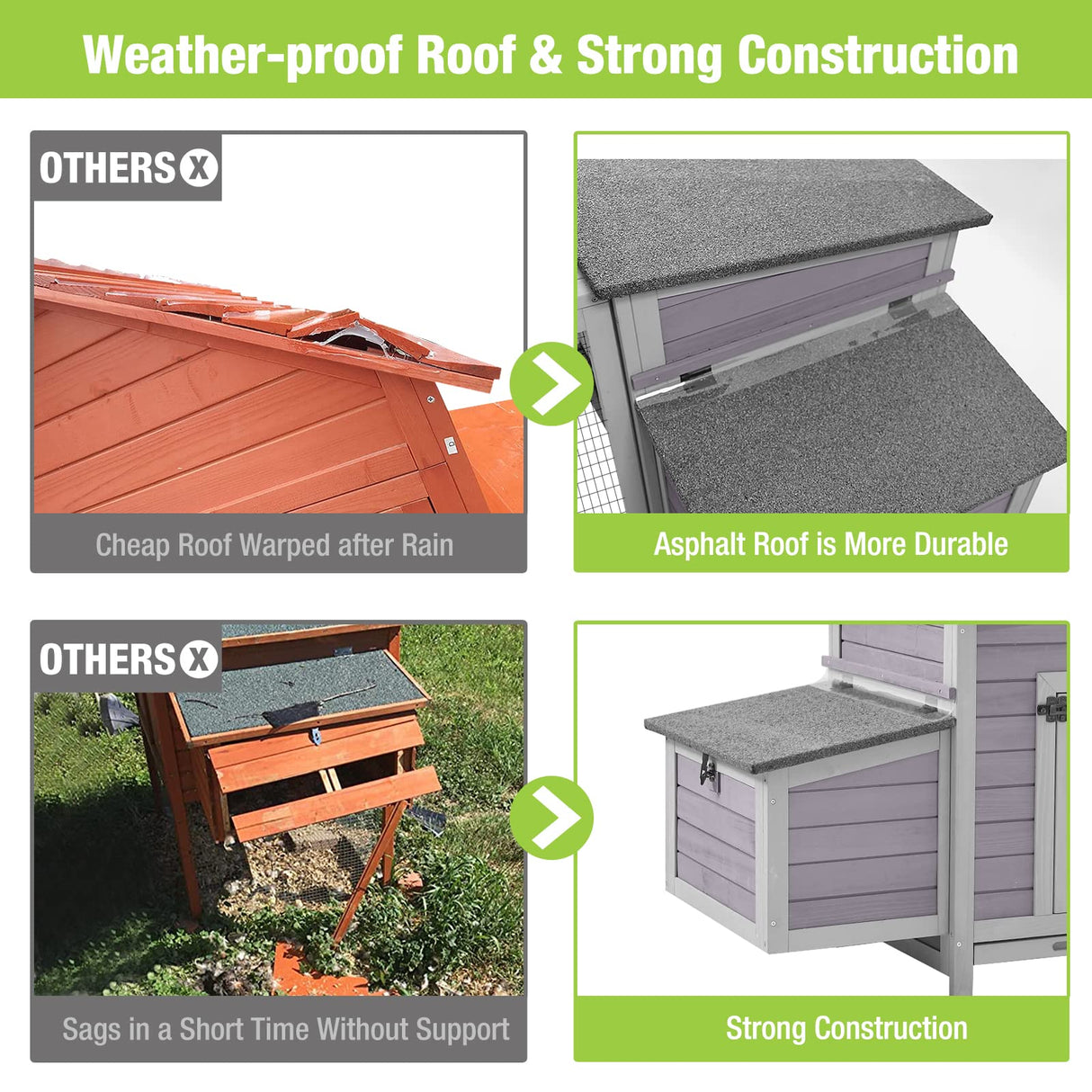 GUTINNEEN Chicken Coop Outdoor Poultry Cage Wooden Hen House with Large Nesting Box, Backyard and Farm GUTINNEEN