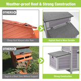 GUTINNEEN Chicken Coop Outdoor Poultry Cage Wooden Hen House with Large Nesting Box, Backyard and Farm GUTINNEEN