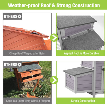 GUTINNEEN Chicken Coop Outdoor Poultry Cage Wooden Hen House with Large Nesting Box, Backyard and Farm - WoodArtSupply