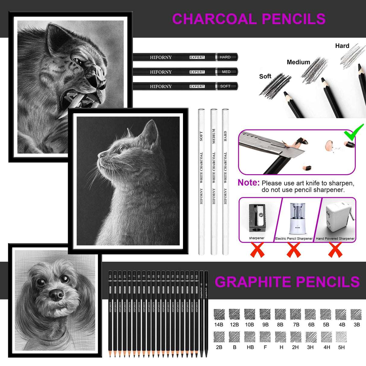 HIFORNY 70 Pcs Drawing Set Sketching Kit - Sketch Pencils Art Supplies for Adults Artists Kids with 3-Color Sketchbook,Graphite,Pastel,Charcoal Pencils,Blending Tools HIFORNY