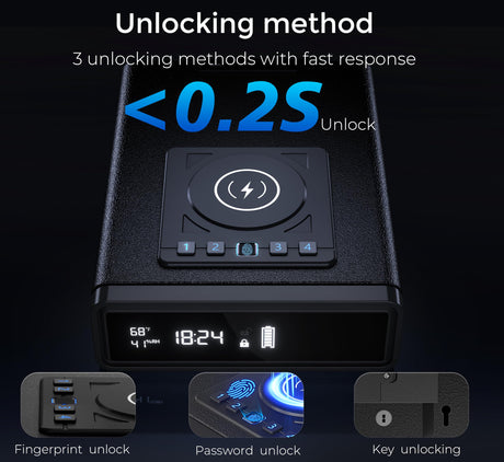 Smart Biometric Safe with Wireless Charging for Phone & Watch, 3 Access Methods to Unlock, Nightstand Drawer Safe LED Display with Humidity & Temperature Monitoring, Stopbox for Cash and Valuables ORARAER