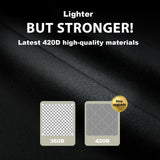 EUIQUE Portable Blackout Curtains for Bedroom Window (Upgraded 420D Fabric), 100% Blackout Blinds Shades No Drill Travel Blackout Window for Nursery Room RV Car, 40 x 57 inch EUIQUE