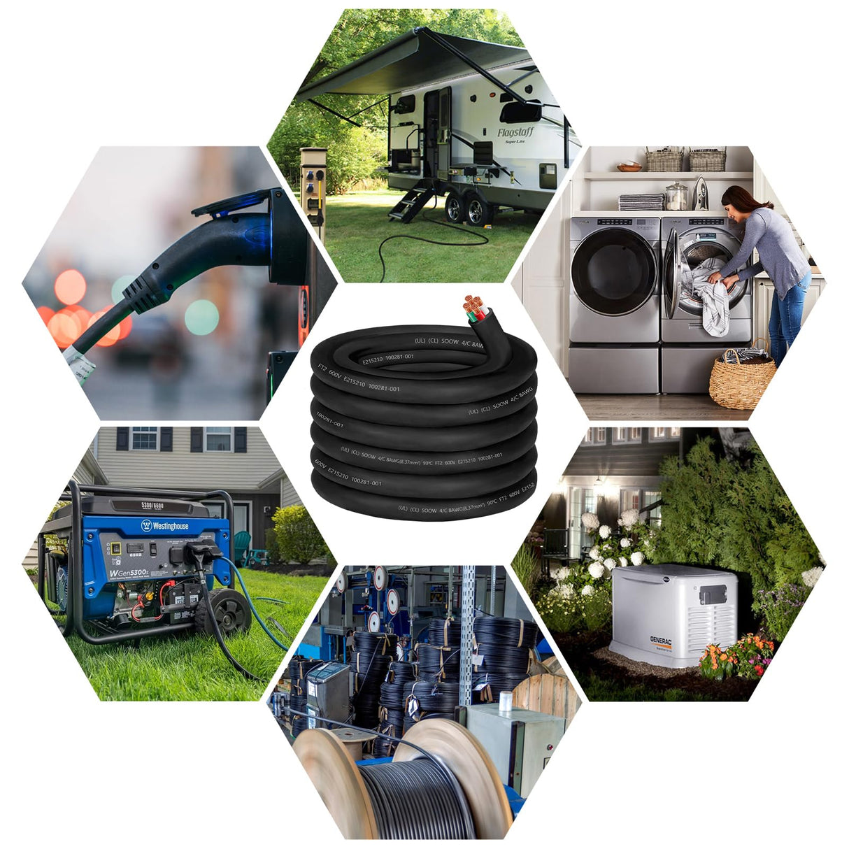 8/4 8 AWG Portable Power Cable 600V 8 Gauge SOOW Electric Wire 4 Conductor OFC 8 AWG SOOW Extension Cord Cable Wire for NEMA 14-35 Generator,Welder,RV Outlet Box,EV Battery Charger,Machinery-25ft CLLOMAGY