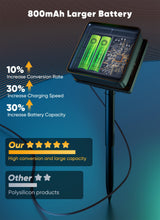 Brightown Solar Rope Lights, 39FT 100LED Outdoor Solar String Lights, IP65 Waterproof Solar Powered Fairy Lights with 8 Lighting Modes for Party Garden Yard Home Holiday Tree Decoration, Warm White Brightown