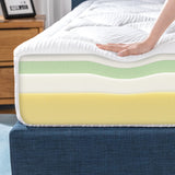 ZINUS 8 Inch Cloud Memory Foam Mattress, Full, Fiberglass Free, Pressure Relieving, Mattress in A Box, CertiPUR-US Certified, White Zinus
