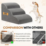 Romrol Dog Stairs Ramp for Beds Couches, Extra Wide Pet Steps with Durable Non-Slip Waterproof Fabric Cover, Dog Slope Stairs for Small Dogs and Cats or Pets Friendly, 3-Tiers ROMROL
