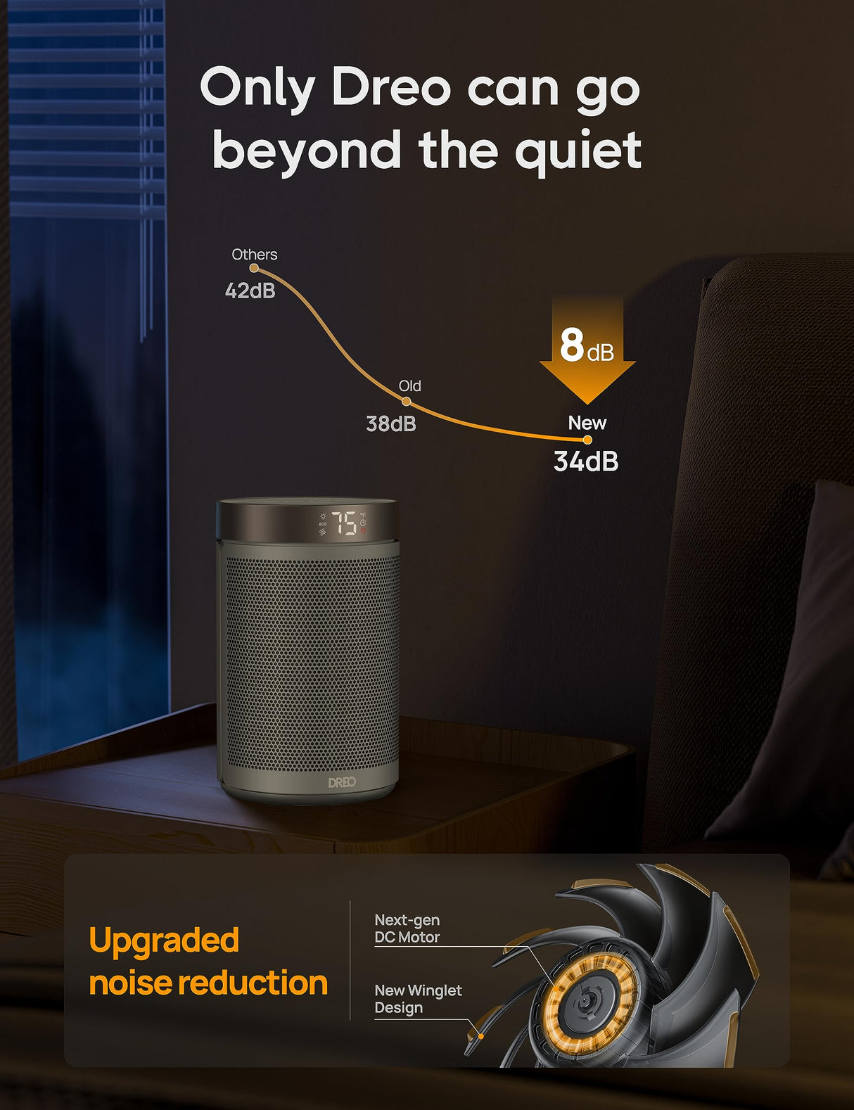 Dreo Space Heater, Portable Electric Heaters for Indoor Use with Thermostat and Remote, 2024 Upgraded, Digital Display, 12H Timer, 5 Mode, 1500W PTC Ceramic Fast Safety Heat for Office Bedroom Home Dreo