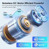 42 inch Ceiling Fans with Lights, Black Ceiling Fan with Remote APP, Dual-Sided Modern/Rustic 6 Blades, Reversible, 3CCT, Sloped Flush Mount Low Profile Ceiling Fan with Lights Bedroom Kitchen Indoor BayDay