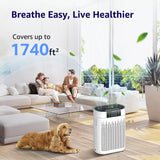 Air Purifiers for Home Large Room Bedroom up to 1740 Ft², Hepa Air Purifier with Air Quality Monitor, Smart WiFi, TRUE HEPA, Sleep Mode, Air Cleaner for Pets, Dust, Odor, Smoke, Pollen, AP2000WF KNKA